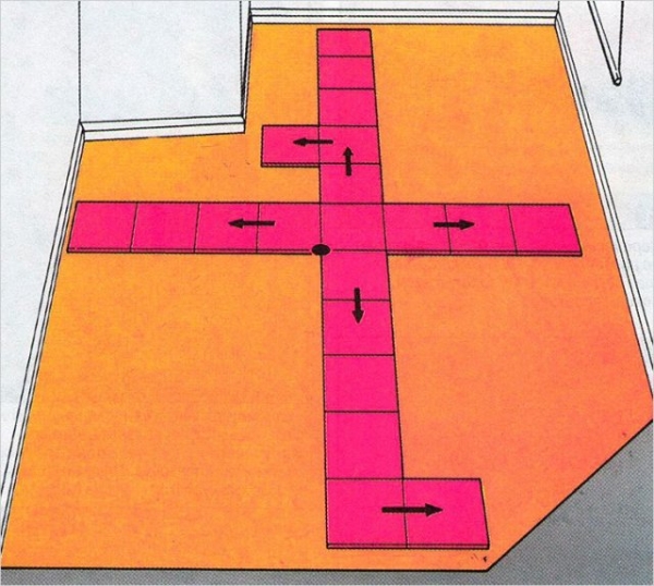 Как правильно укладывать плитку на пол и стену Как правильно укладывать плитку на пол и стену