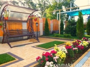 Правила создания сбалансированного ландшафтного дизайна Правила создания сбалансированного ландшафтного дизайна