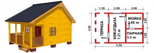 Как построить баню своими руками Как построить баню своими руками
