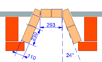 Как сделать камин своими руками Как сделать камин своими руками