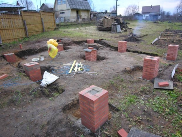 Виды фундаментов для частного дома Виды фундаментов для частного дома