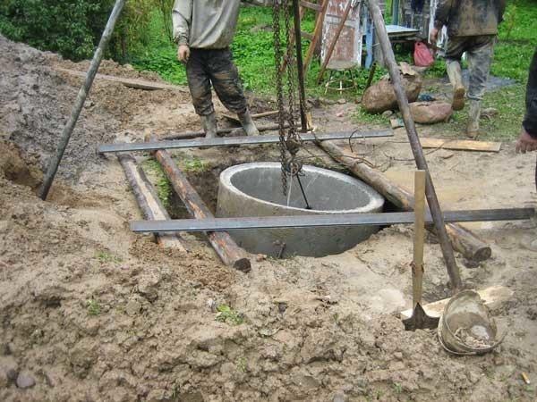 Как вырыть колодец для водоснабжения