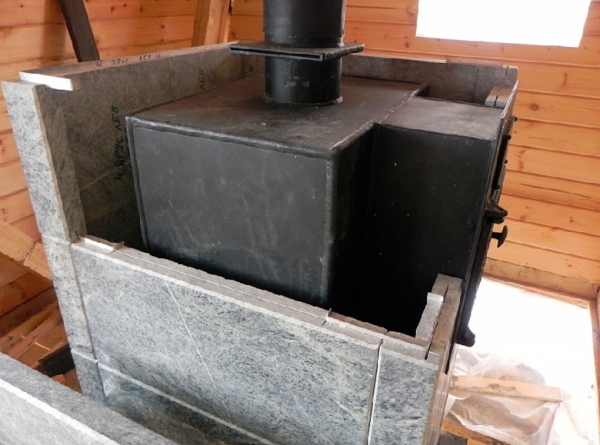 Как выбрать котел для бани Как выбрать котел для бани