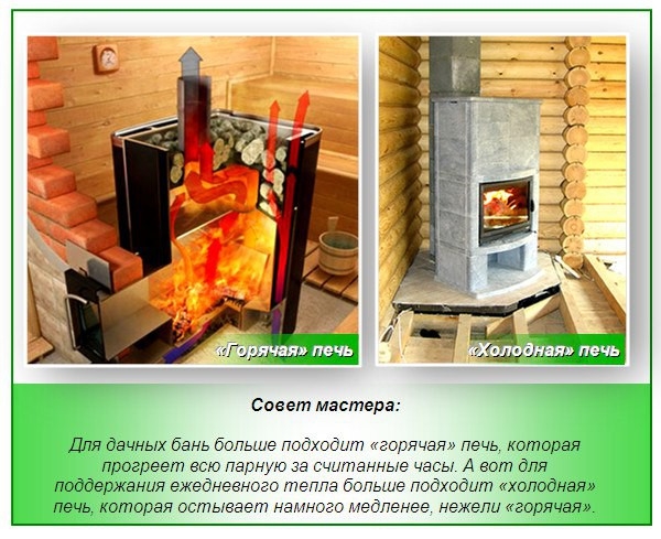 Как выбрать печь для бани