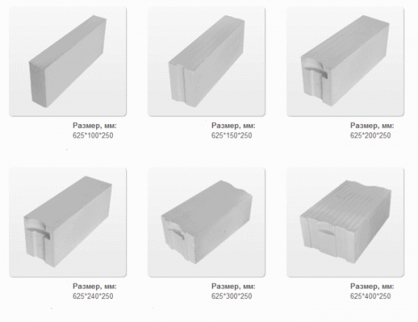 Баня из газобетона Баня из газобетона