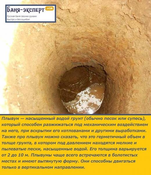 Как вырыть колодец для водоснабжения