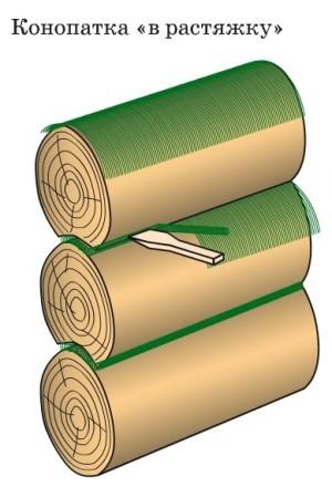 Дом баня с мансардой из бревна проекты