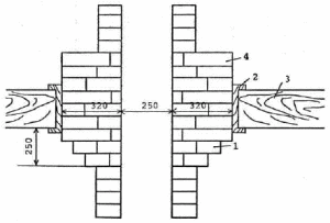 Дымоход в бане своими руками