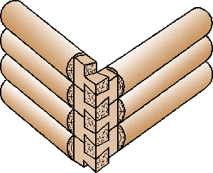 Дом баня с мансардой из бревна проекты