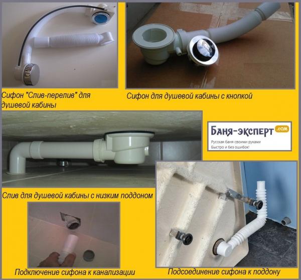 Душевые кабины отзывы плюсы и минусы Душевые кабины отзывы плюсы и минусы