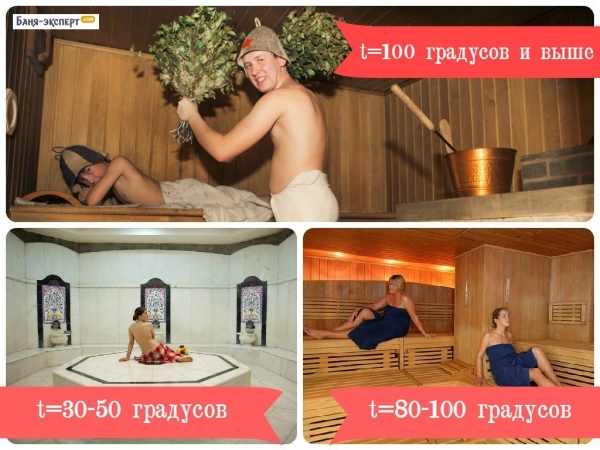 Баня по финской технологии Баня по финской технологии