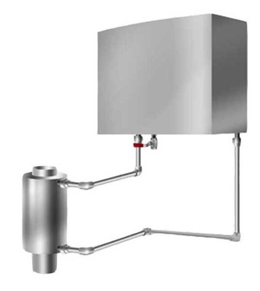 Как выбрать котел для бани Как выбрать котел для бани