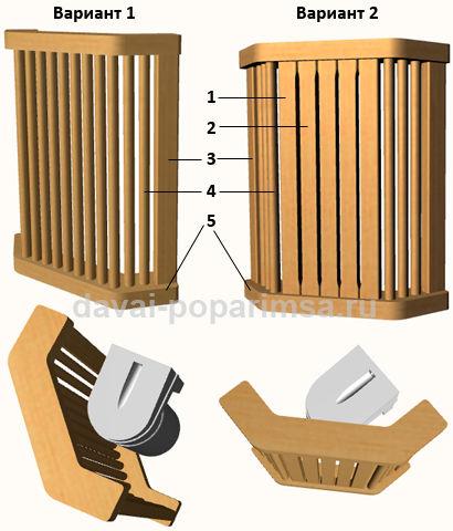 Как сделать абажур своими руками для бани и сауны Как сделать абажур своими руками для бани и сауны