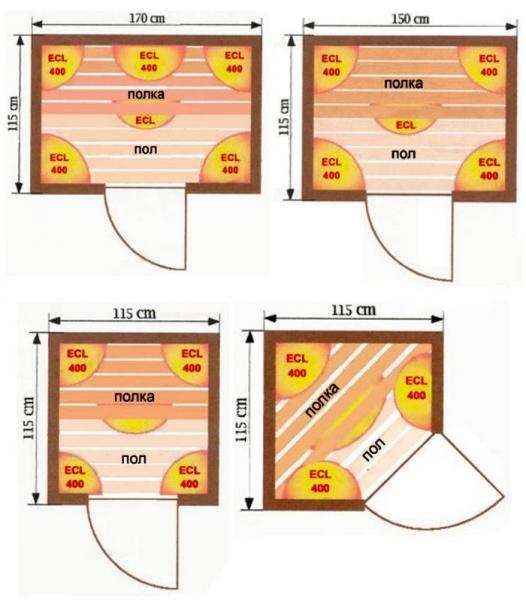Инфракрасная сауна противопоказания Инфракрасная сауна противопоказания