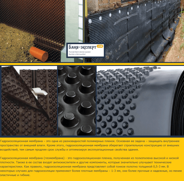 Гидроизоляция бани Гидроизоляция бани
