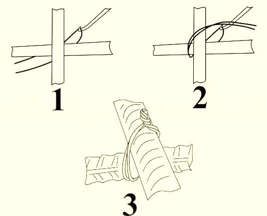 Армирование ленточного фундамента Армирование ленточного фундамента
