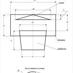 Дефлектор на дымоход