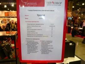 Газовая печь для бани Газовая печь для бани