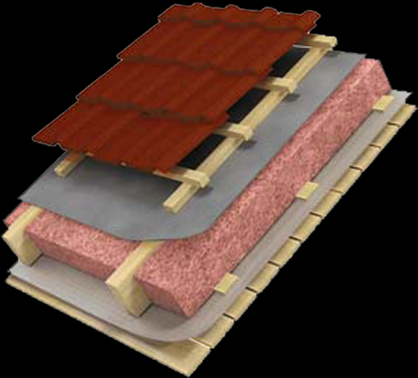 Баня из профилированного бруса под усадку