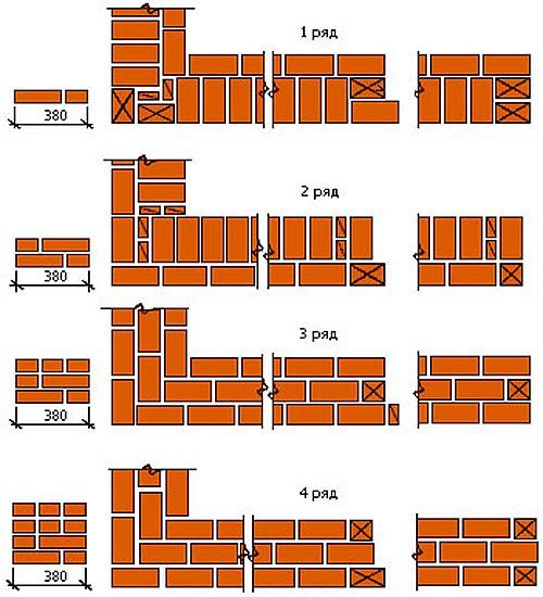 Бюджетная баня своими руками Бюджетная баня своими руками