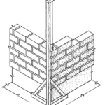 Баня из газобетона Баня из газобетона