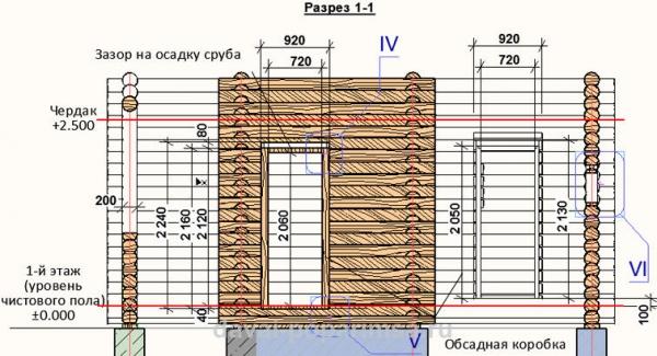 Проектируем оконные и дверные проемы  в рубленной бане 