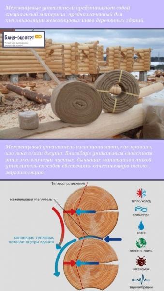 Как конопатить сруб