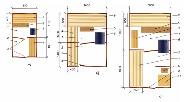 Баня 4 на 4 планировка внутри