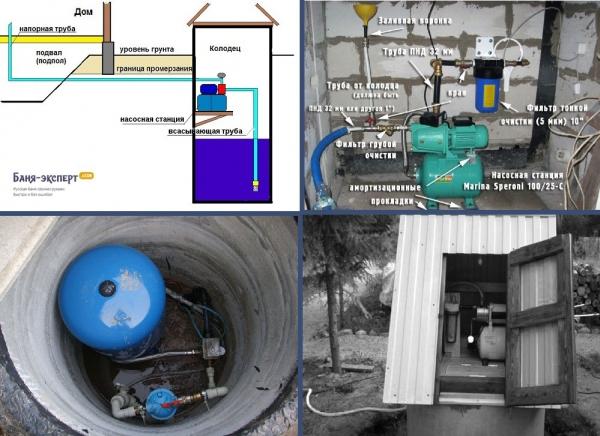 Как вырыть колодец для водоснабжения