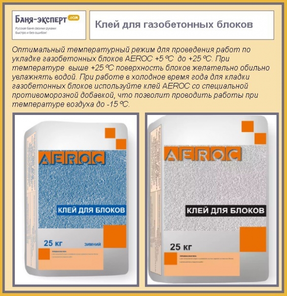 Баня из газобетона Баня из газобетона