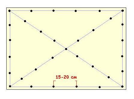 Как выровнять деревянный пол фанерой