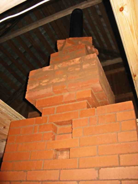 Как построить дымоход из кирпича Как построить дымоход из кирпича