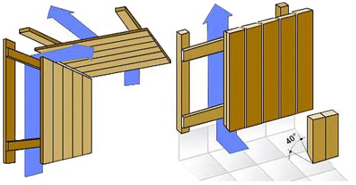 Построить баню из пеноблоков своими руками