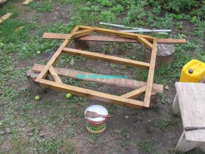  
Как сделать калитку