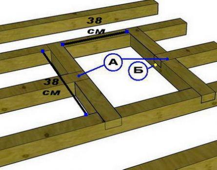 Подшивной потолок в бане Подшивной потолок в бане