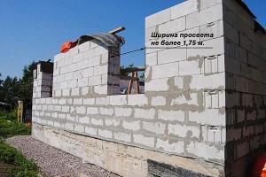 Одноэтажные бани с верандой