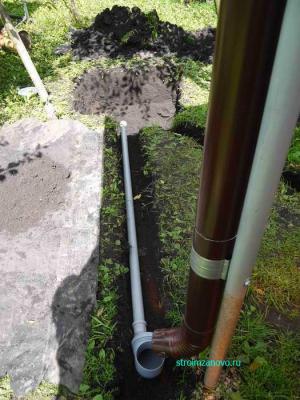 Сливная яма своими руками
Сливная яма своими руками