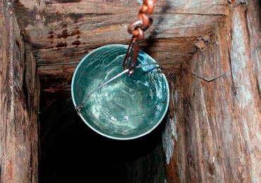 Как сделать колодец своими руками – устройство и технология Как сделать колодец своими руками – устройство и технология