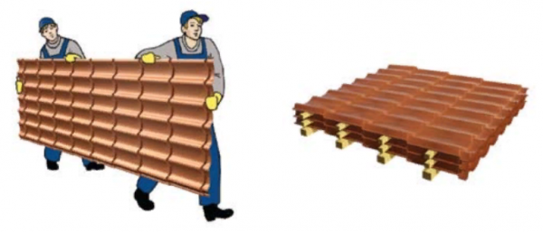 Правила монтажа профнастила на крышу