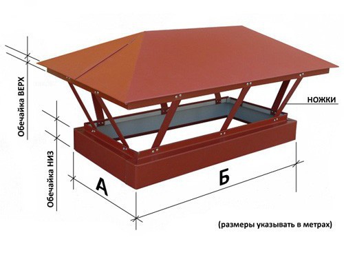 Как построить дымоход из кирпича Как построить дымоход из кирпича