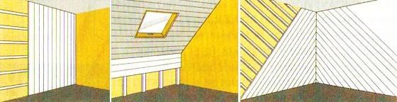 Отделка парилки в бане Отделка парилки в бане