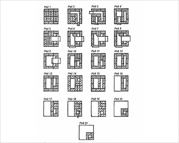 Печи для бани из кирпича проекты Печи для бани из кирпича проекты