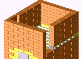 Печи для бани из кирпича проекты