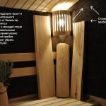 Обустройство бани внутри