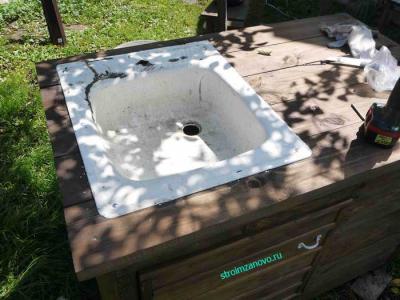 Как установить раковину
Как установить раковину