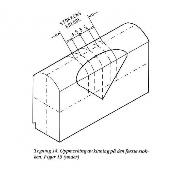 Норвежская рубка. Дома и бани из лафета