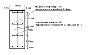 Проект бани 4 на 4 с верандой