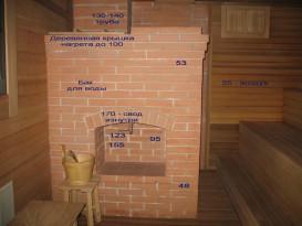 Печи для бани из кирпича проекты Печи для бани из кирпича проекты