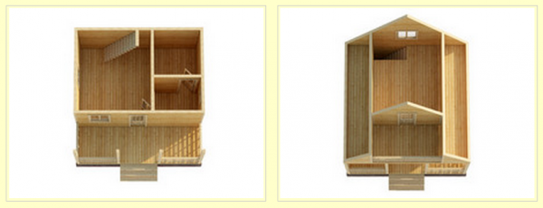 Проекты бань из профилированного бруса с верандой Проекты бань из профилированного бруса с верандой