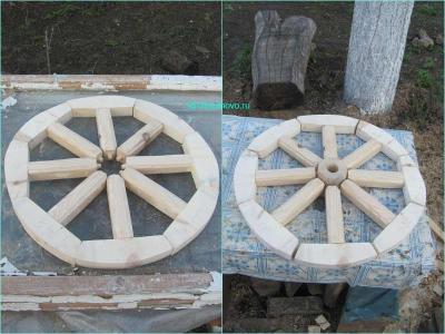  
Деревянное колесо